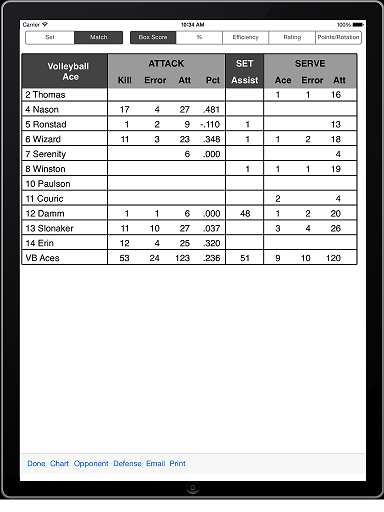 Volleyball ACE and TapRecorder with PracticeStats for Competitive Court Volleyball